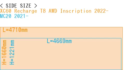#XC60 Recharge T8 AWD Inscription 2022- + MC20 2021-